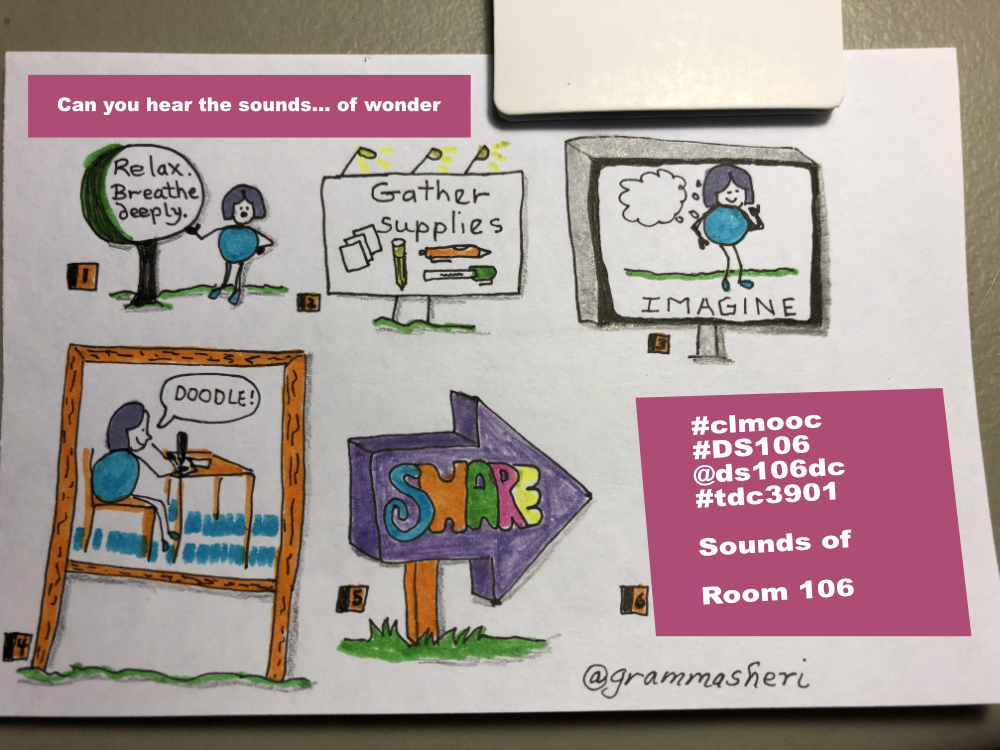 Can you hear the sounds of wonder; sketches of stick figures 1-relax,breathe deeply; 2-gather supplies; 3-imagine; 4-doodle; 5-share; 6-Sounds of room 106