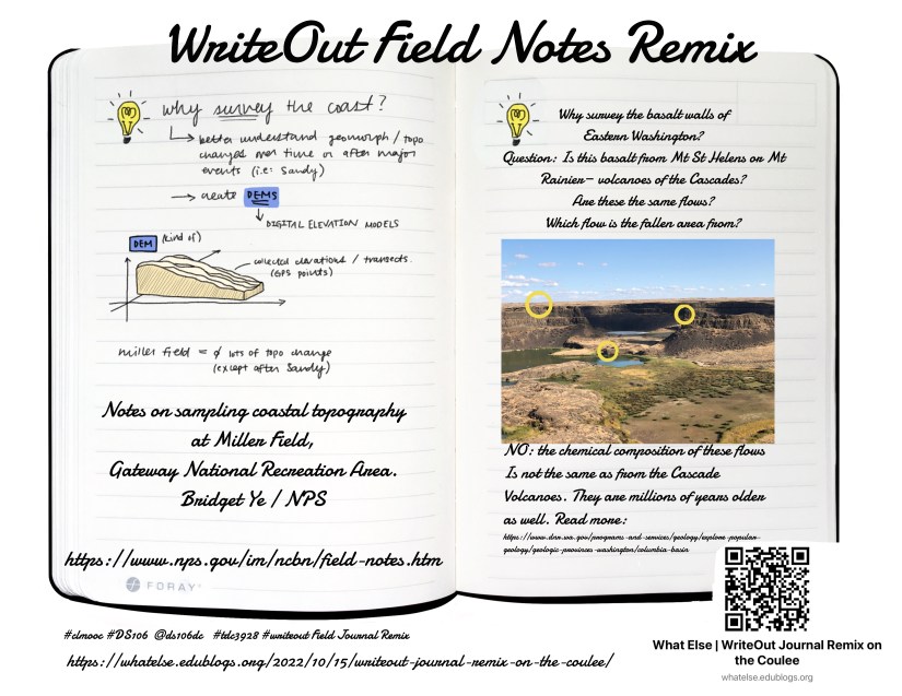 Daily Create for WriteOut National Park Service Field Notes with addition of my own specified in the blog post with emphasis in surveying areas for data