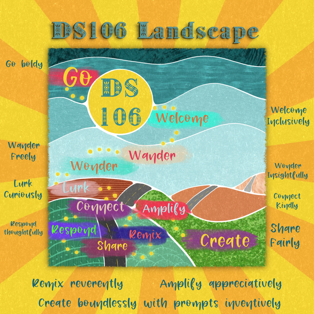 Silk textured retro style painting of DS106 Landscape -- a hilly road with key words of rules for guiding internet use safely and positively