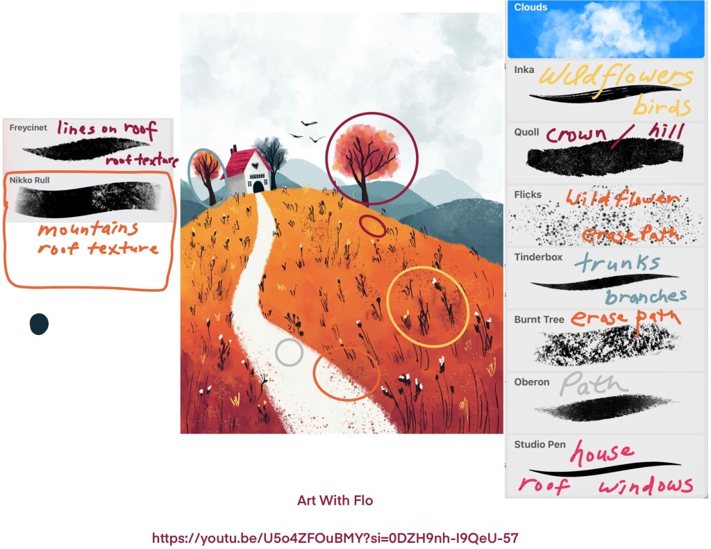 native Procreate brushes used in the cabin on a hill tutorial by Art With Flow