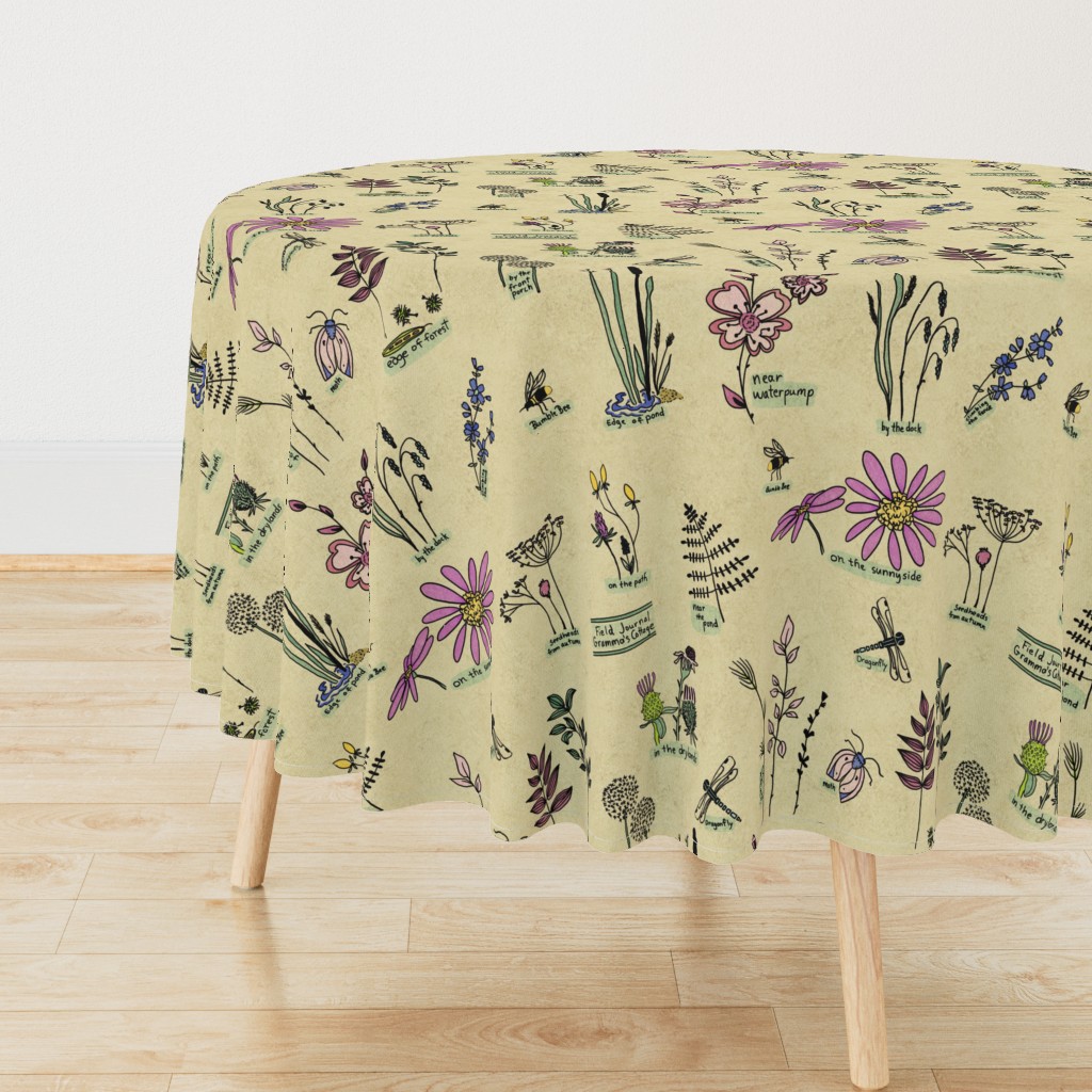 Herbarium Botanical Field Journal for Gramma’s Cottage tablecloth by Sheri42 on Spoonflower