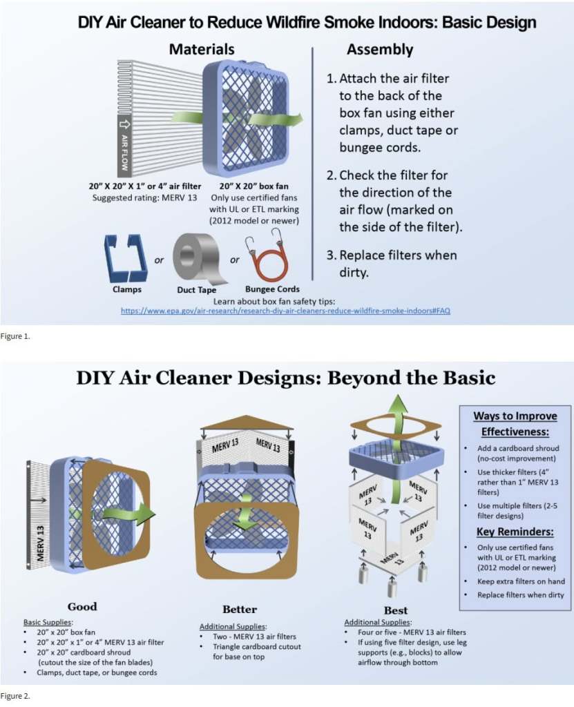 DIY Air Cleaner