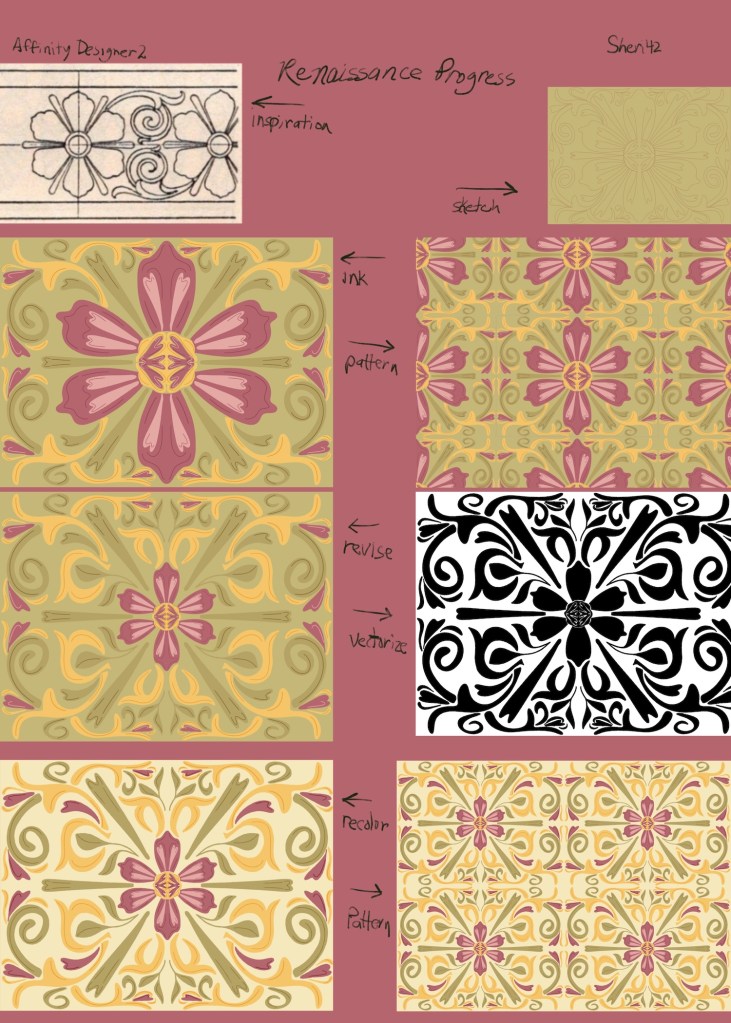 Art project progress from inspiration to final by Sheri42
